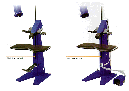 Netco clipmachine type FT12 (voet of lucht bediend)